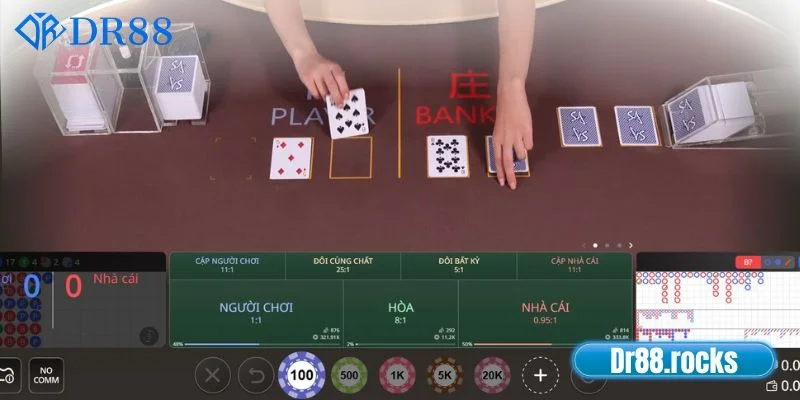 Top 3 tựa game casino phổ biến tại nhà cái DR88